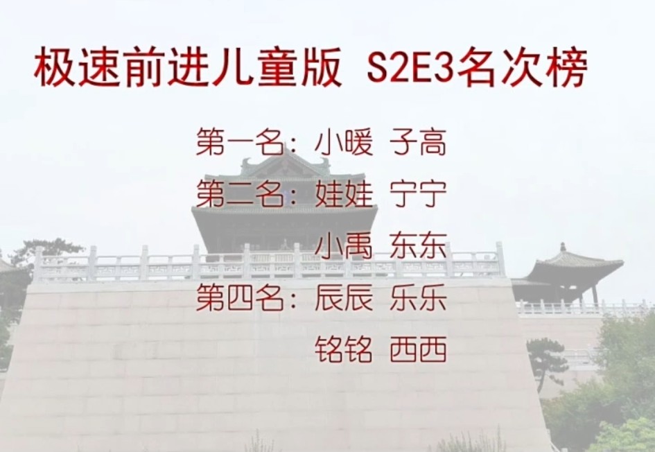提示